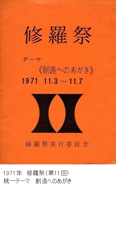 大学祭